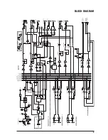 Preview for 9 page of SoundCraft FX16II User Manual