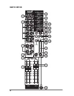 Preview for 18 page of SoundCraft FX16II User Manual