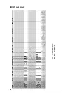 Preview for 30 page of SoundCraft FX16II User Manual