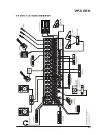 Preview for 33 page of SoundCraft FX16II User Manual