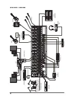 Preview for 34 page of SoundCraft FX16II User Manual