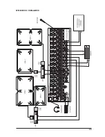 Preview for 35 page of SoundCraft FX16II User Manual