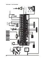 Preview for 36 page of SoundCraft FX16II User Manual