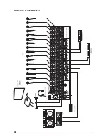 Preview for 40 page of SoundCraft FX16II User Manual