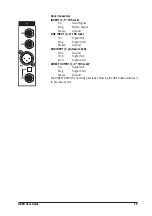 Предварительный просмотр 19 страницы SoundCraft GB2R User Manual