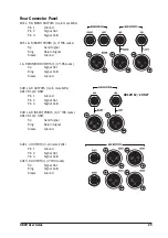 Предварительный просмотр 25 страницы SoundCraft GB2R User Manual