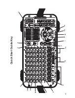 Preview for 13 page of SoundCraft GicRac1000st User Manual