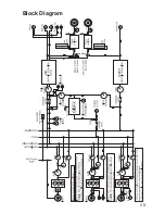 Preview for 33 page of SoundCraft GicRac1000st User Manual