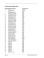 Preview for 60 page of SoundCraft GicRac1000st User Manual