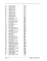 Preview for 62 page of SoundCraft GicRac1000st User Manual