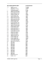 Preview for 63 page of SoundCraft GicRac1000st User Manual