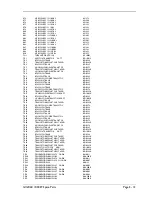 Preview for 65 page of SoundCraft GicRac1000st User Manual