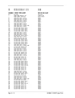 Preview for 66 page of SoundCraft GicRac1000st User Manual