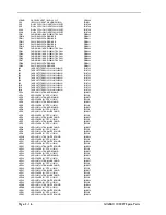 Preview for 68 page of SoundCraft GicRac1000st User Manual