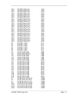 Preview for 69 page of SoundCraft GicRac1000st User Manual