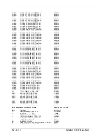 Preview for 70 page of SoundCraft GicRac1000st User Manual