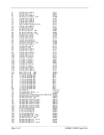 Preview for 72 page of SoundCraft GicRac1000st User Manual