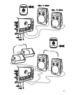 Предварительный просмотр 21 страницы SoundCraft GIGRAC 1000st User Manual