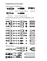 Предварительный просмотр 28 страницы SoundCraft GIGRAC 1000st User Manual