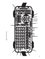 Preview for 9 page of SoundCraft GIGRAC User Manual