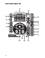 Preview for 18 page of SoundCraft GIGRAC User Manual