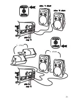 Preview for 21 page of SoundCraft GIGRAC User Manual