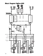 Preview for 34 page of SoundCraft GIGRAC User Manual