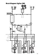 Preview for 35 page of SoundCraft GIGRAC User Manual