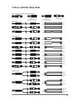 Предварительный просмотр 13 страницы SoundCraft LIVE 8 User Manual