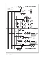 Предварительный просмотр 14 страницы SoundCraft MBI 10 Series User Manual