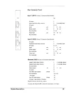 Preview for 43 page of SoundCraft MBI Series 20 User Manual