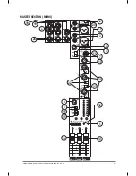 Preview for 31 page of SoundCraft MFXI User Manual