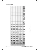 Preview for 42 page of SoundCraft MFXI User Manual