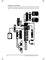 Preview for 52 page of SoundCraft MFXI User Manual