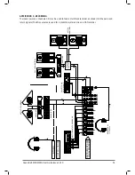 Preview for 53 page of SoundCraft MFXI User Manual