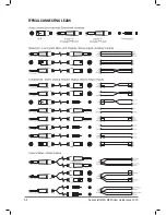 Preview for 54 page of SoundCraft MFXI User Manual