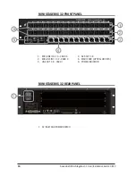 Предварительный просмотр 10 страницы SoundCraft MINI STAGEBOX 32 User And Installation Manual