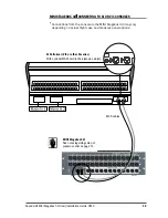 Preview for 13 page of SoundCraft mini Stagebox 32i User'S Installation Manual