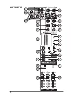 Предварительный просмотр 18 страницы SoundCraft MPM 12/2 User Manual