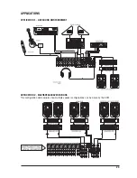 Предварительный просмотр 25 страницы SoundCraft MPM 12/2 User Manual