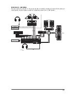 Предварительный просмотр 27 страницы SoundCraft MPM 12/2 User Manual