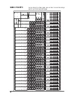 Предварительный просмотр 30 страницы SoundCraft MPM 12/2 User Manual