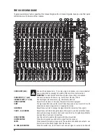 Preview for 9 page of SoundCraft MPMI User Manual