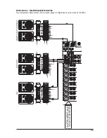 Preview for 30 page of SoundCraft MPMI User Manual