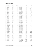Preview for 27 page of SoundCraft NOTEPAD 102 User Manual