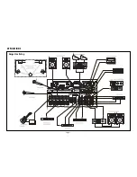 Предварительный просмотр 11 страницы SoundCraft POWERSTATION 1200 User Manual