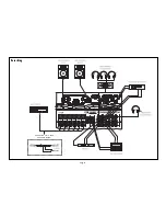 Предварительный просмотр 12 страницы SoundCraft POWERSTATION 1200 User Manual