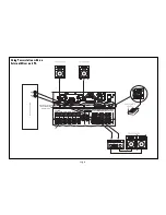 Предварительный просмотр 14 страницы SoundCraft POWERSTATION 1200 User Manual