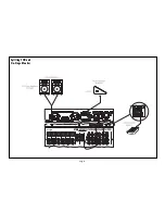 Предварительный просмотр 15 страницы SoundCraft POWERSTATION 1200 User Manual