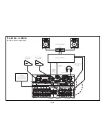 Предварительный просмотр 16 страницы SoundCraft POWERSTATION 1200 User Manual